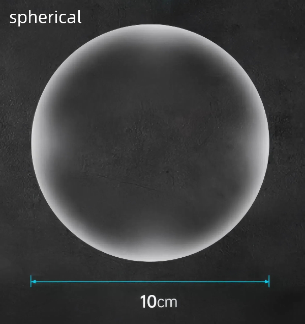 spherical.jpg